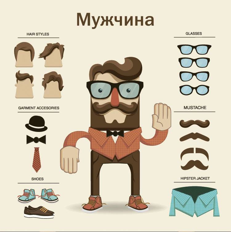 Инструкция к человеку: мужчина - live-and-learn.ru