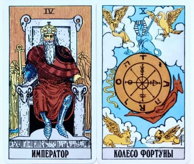 Карта Таро Колесо Фортуны Фото