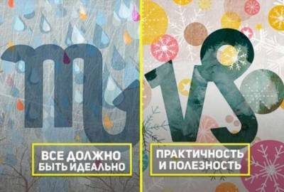 Как правильно любить разные знаки Зодиака, и что они ценят больше всего - lublusebya.ru