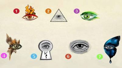 Тест: выберите глаз и узнайте, какой внутренний потенциал в вас скрывается - e-w-e.ru