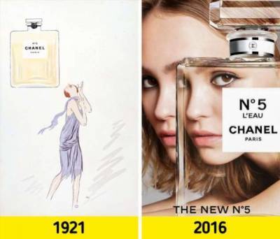 Мэрилин Монро - Chanel No - Посмотрите, как выглядела реклама 15 мировых брендов в прошлом столетии - milayaya.ru