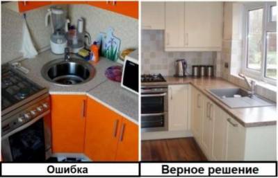 7 ошибок в оформлении угловой кухни, которые продлевают и усложняют процесс готовки - milayaya.ru