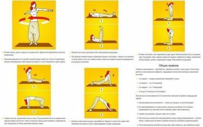 ​5 тибетских упражнений, чтобы проработать все мышцы за 10 минут - lifehelper.one