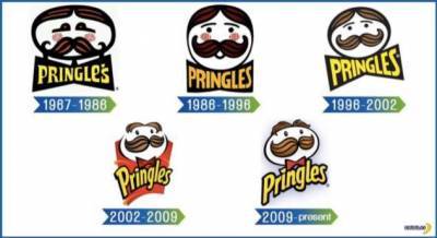 Компания Pringles сменила логотип - chert-poberi.ru