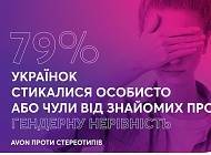 Заробляти менше, а працювати більше: з якими гендерними стереотипами стикаються українки - cosmo.com.ua