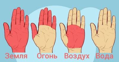 Простой способ определить гения по форме руки » Тут гонева НЕТ! - goneva.net.ua