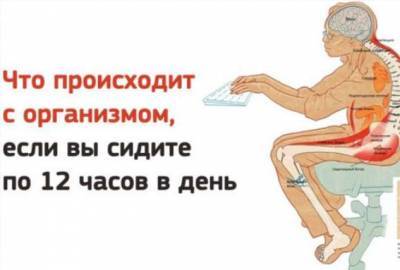 Что происходит с организмом, если вы сидите по 12 часов в день - lublusebya.ru