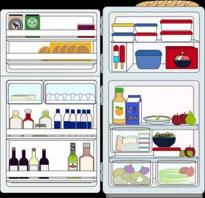 Как выбрать вместительный холодильник? - lifehelper.one