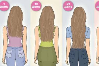 Секрет ухода за волосами от индийских красавиц - lublusebya.ru - Индия