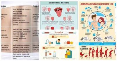 25 очень важных шпаргалок о здоровье: диагностика и профилактика (26 фото) - chert-poberi.ru
