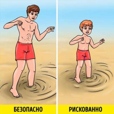 Как избежать 8 неочевидных опасностей, которые подстерегают нас на пляже и при купании - milayaya.ru