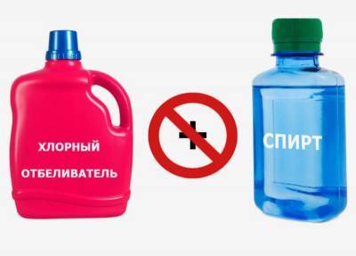 Хлорка + Спирт = Хлороформ! Это и другие опасные сочетания бытовой химии - bigpicture.ru