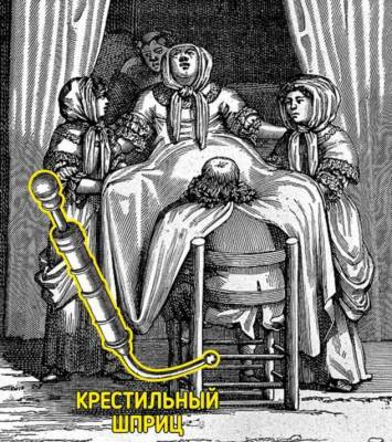 14 фактов о средневековом быте и гигиене, узнав которые понимаешь, почему те времена были темными - milayaya.ru