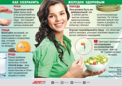 Как сохранить желудок здоровым? - liveinternet.ru