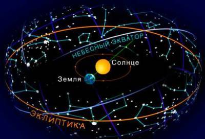 Где на небе находиться Созвездии Скорпиона из каких звезд состоит - chert-poberi.ru