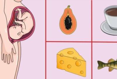 10 продуктов, которые ни в коем случае нельзя есть беременным - lublusebya.ru
