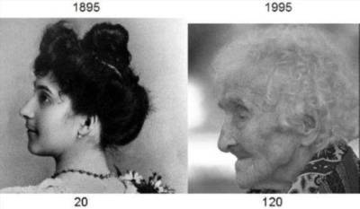 Ван Гог - Винсент Ван Гог - Жанна Кальман - Старейшая бабушка в мире Жанна Луиза Кальман 122 года - chert-poberi.ru