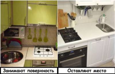 Как организовать пространство в маленькой квартире, чтобы все смотрелось гармонично - milayaya.ru
