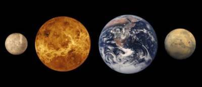 Что называют планеты земной группы в Солнечной системе - chert-poberi.ru