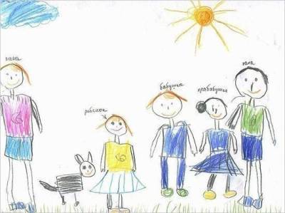 ​Ребенок рисует семью: как анализировать - lifehelper.one