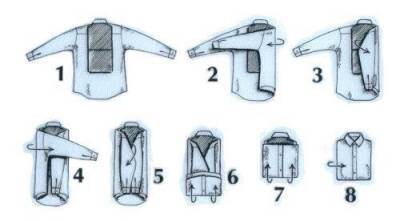 Правильно складываем мужские рубашки - polsov.com