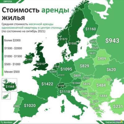 Снять квартиру в центре столицы – почём в Европе? - chert-poberi.ru - Киев - Минск - Белоруссия - Турция