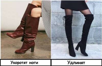 8 моделей обуви, которые «режут» рост и делают фигуру полнее - milayaya.ru