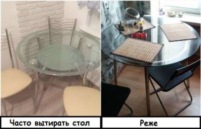 6 предметов мебели, которые считаются непрактичными, однако их можно вписать в интерьер - milayaya.ru