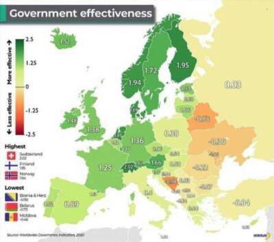 Карта Европы: эффективность правительства - chert-poberi.ru - Россия - Швейцария - Финляндия - Белоруссия - Норвегия - Албания - Молдавия