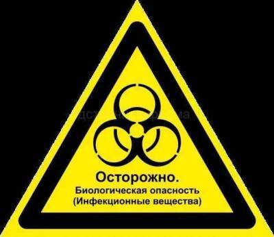 Предупреждающие таблички по коронавирусу. Подборка №chert-poberi-tablichki-koronavirus-23090704122021 - chert-poberi.ru
