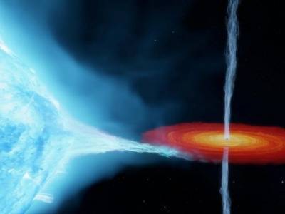 Ученые увеличили массу первой открытой черной дыры Лебедь Х-1 она в 21 раз больше Солнца - mur.tv
