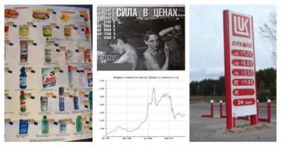 Рыдаем над прайсами: цены, которые мы уже забыли - porosenka.net - Ссср - Белоруссия