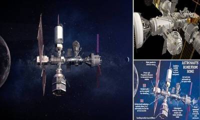 НАСА показало будущую лунную станцию - porosenka.net - Сша - Канада