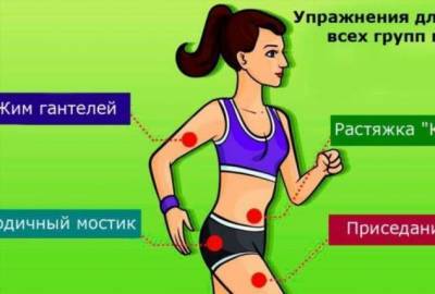 Вот 7 упражнений, которых достаточно, чтобы всегда быть в тонусе - lublusebya.ru