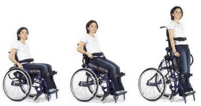 Инвалидные коляски с вертикализатором: плюсы, минусы, особенности - shkolazhizni.ru - Снг