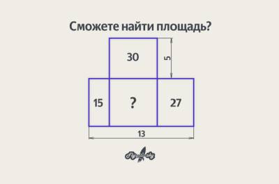 Геометрическая задачка: Сможете найти площадь? - flytothesky.ru
