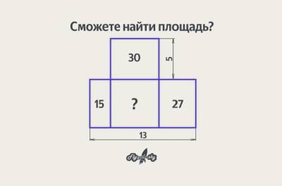 Геометрическая задачка: Сможете найти площадь? - lifehelper.one