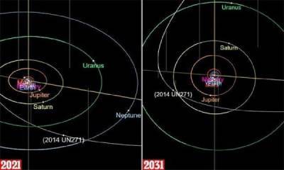 Ученые открыли "мега-комету", которая приближается к центру Солнечной системы - porosenka.net