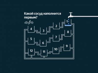 Какой сосудов быстрее всех наполнится водой? - flytothesky.ru
