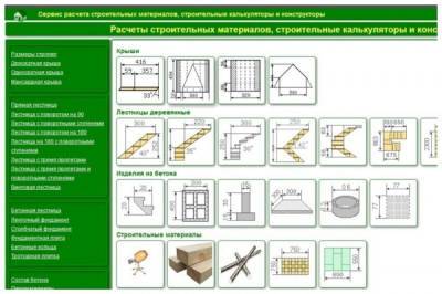 Семь раз отмерь, один отрежь: 25 сборников строительных расчетов и калькуляторов - porosenka.net