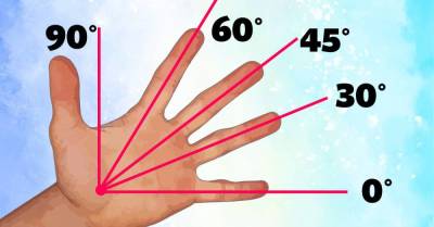 Объясняем ребенку на пальцах одной руки, сколько градусов в угле - lifehelper.one