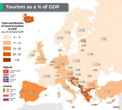 Туризм в экономике стран Европы - chert-poberi.ru - Франция - Исландия - Белоруссия