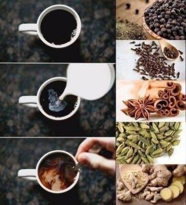 ​Пять специй, которые нейтрализуют вредное влияние кофеина на организм - lifehelper.one