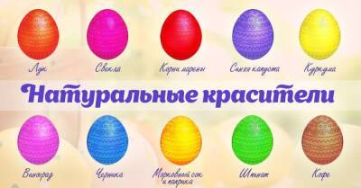 Мария Магдалина - император Тиберий - Все пищевые красители для яиц в одной статье - lifehelper.one - Украина - Рим - Русь