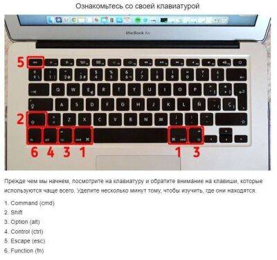 ​56 сочетаний клавиш, которые помогут вам профессионально использовать Mac - lifehelper.one