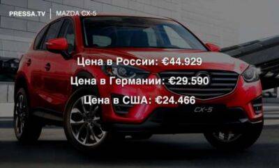 Береги свою ласточку: Из-за санкций цены на автомобили в России стали одними из самых высоких в мире - chert-poberi.ru - Россия