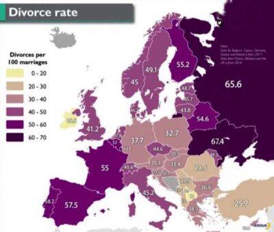 Статистика по разводам в Европе - chert-poberi.ru - Россия - Украина - Польша
