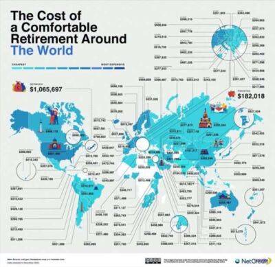 Стоимость комфортного переезда в разные страны мира - chert-poberi.ru