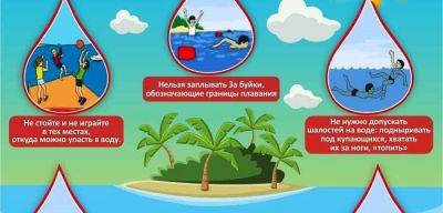 Чистая и безопасная вода: выбирайте свой идеальный фильтр для питьевой воды - jlady.ru