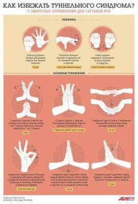 ​Упражнения для разминки кистей рук и пальцев - lifehelper.one